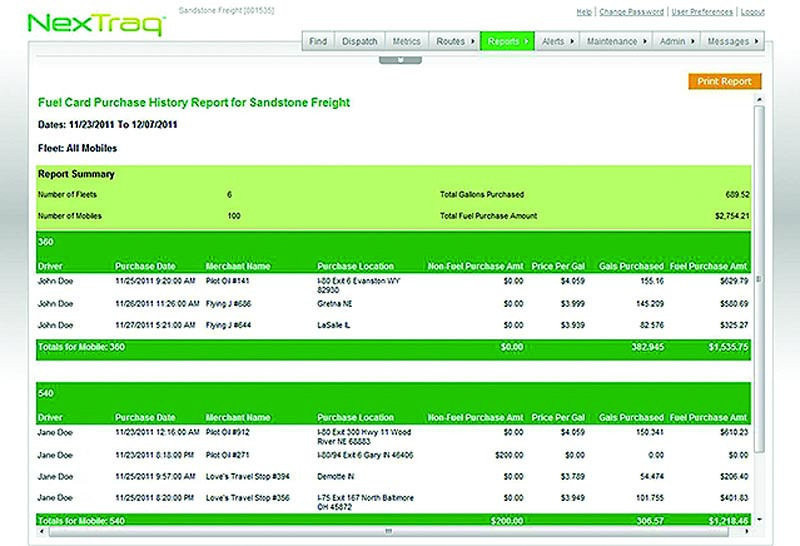 Office Technology and Software | Pumper