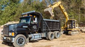 Image excavator dump truck