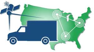 Vehicle Tracking Solutions Silent Passenger