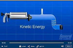P0214 General Water Ram SC