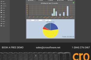 Activity based invoicing