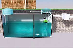 Advanced Saber Septic