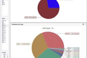Clear computing tac web dashboard large
