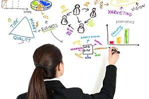 Marketing 180208 162508