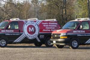 Millers services agreements