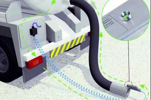 Newson Gale Ohmguard