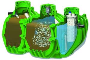 Norweco singulair green 2