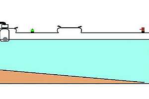 P 12 14 Overheard Online