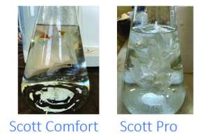 Tp After 30 Minutes Of Settling